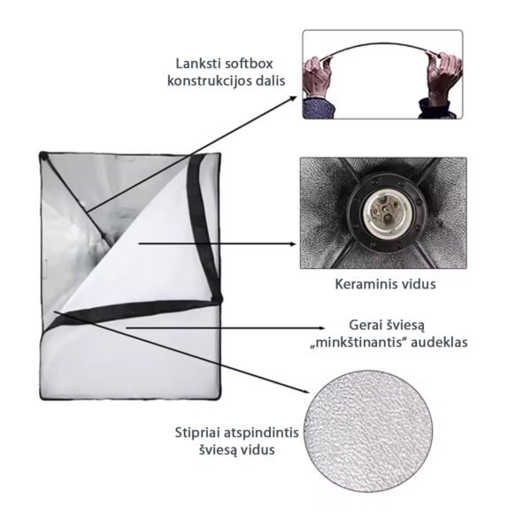 Pulteliu reguliuojami 85w šviestuvai su stovais – Softbox šviesdėžės (2 vnt.) - Image 7