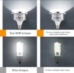 85W LED reguliuojama lemputė (3000K–6000K) - Image 4